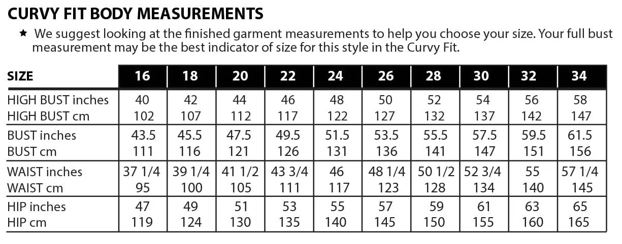 Romey Gathered Dress and Top Sizes 00-34 - Sew House Seven